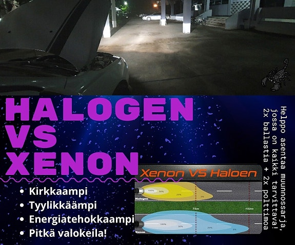 H1 Xenon muunnossarja 6000K ; 35W - 3200lm (Black)