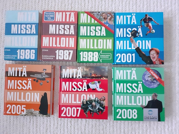 Mitä Missä Milloin kirjoja