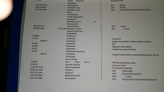 Pienkone osia Echo moottorisaha