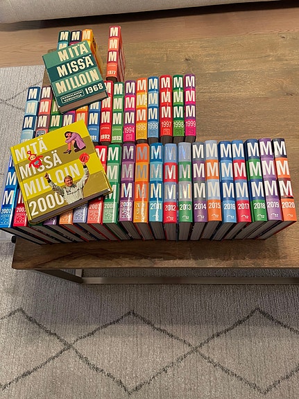 Mitä, Missä, Milloin kirjoja