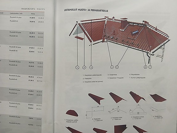 Lumiesteet,sadevesirännit,toimitus koko Suomeen!