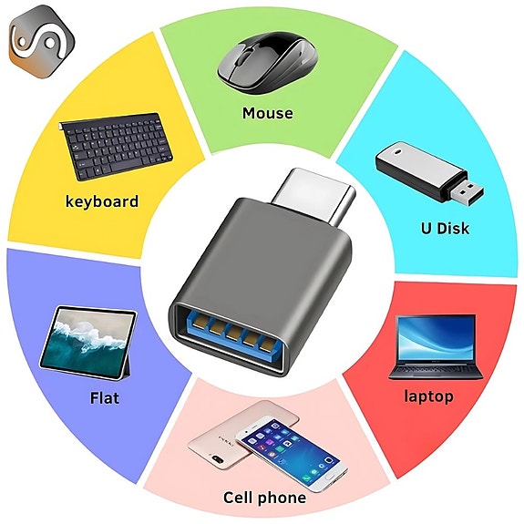 OTG -adapteri älylaitteeseen MicroUSB / TypeC