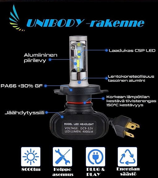 H1 LED Sumuvalot 36W 6000K CSP EI CANBUS (2kpl)