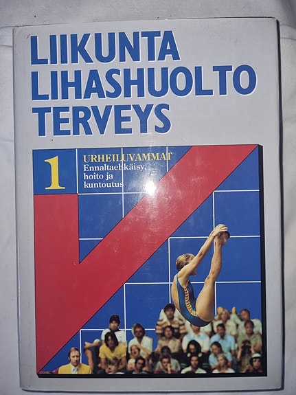 Liikunta lihashuolto terveys - 1. Urheiluvammat