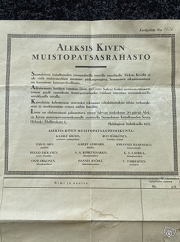 Aleksis Kiven muistopatsasrahasto 1925
