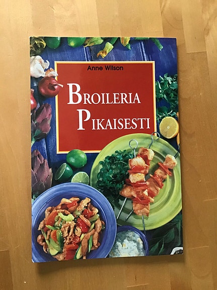 Product image 2 of 7