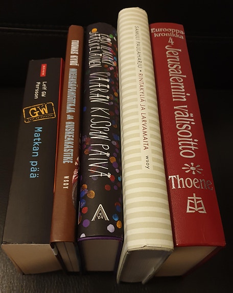 Product image 2 of 6