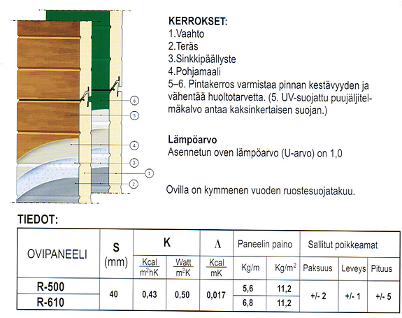 Product image 1 of 5