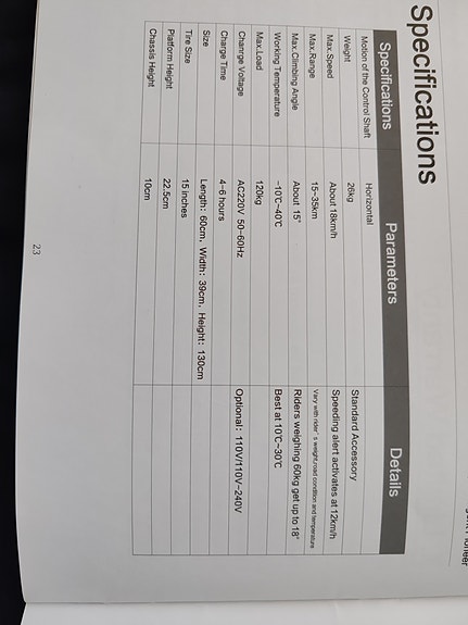 Product image 6 of 6