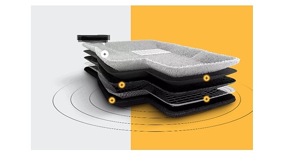 Product image 1 of 5