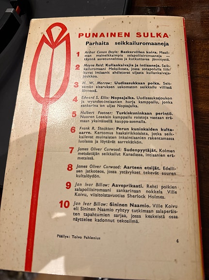 Product image 2 of 6