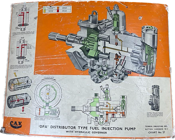 kaksipuolinen opetustaulu polttoaine pumppu