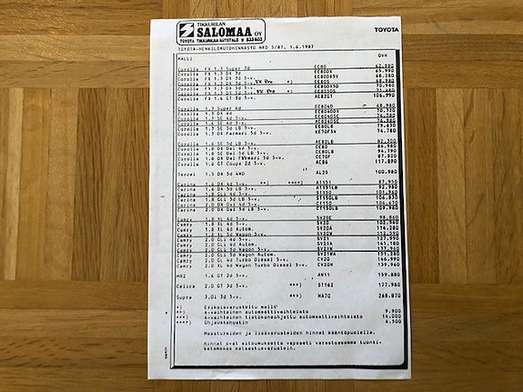 Hinnasto Toyota 1987 Tikkurilan Salomaa Corolla Land Cruiser Celica Supra ym