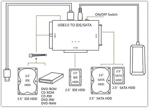 Product image 3 of 5