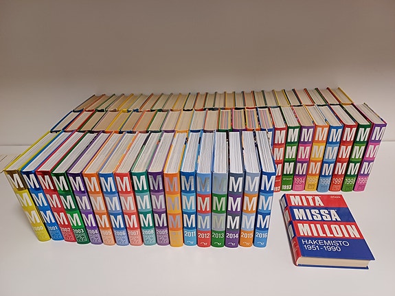 MITÄ MISSÄ MILLOIN-VUOSIKIRJAT 1951 - 2016 SEKÄ HAKEMISTO 1951-1990
