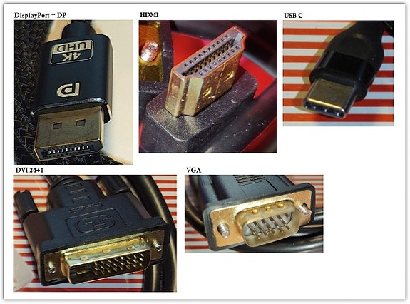 HDMI / DP / DVI / VGA / USB C / USB A -adaptereita