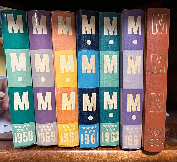 Mitä Missä Milloin vuosikirjat 1958-1965