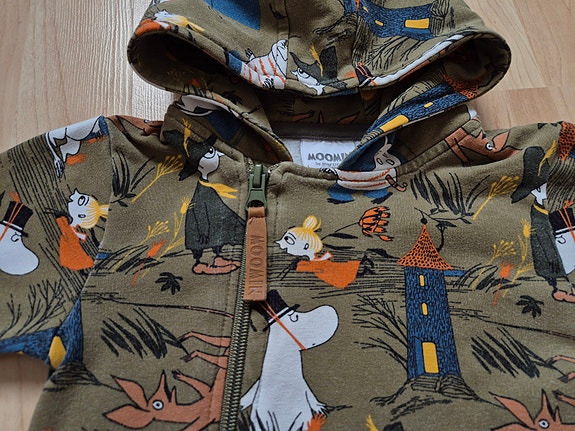 Product image 5 of 6