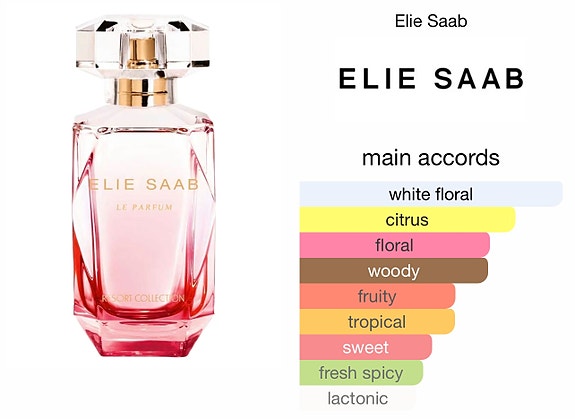 O: Elie Saab Le Parfum Resort collection hajuvesi