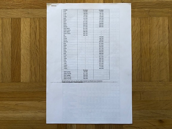 Hinnasto BMW 1.9.1988 Veho E30, E34, E32, E24. Esite