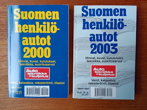 Suomen henkilöautot