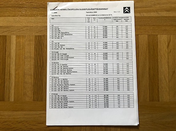Hinnasto Citroen 2005: C2 C3 C4 C5 C8 Xsara Auto-Bon Oy - esite