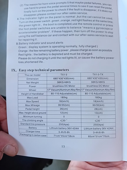 Product image 2 of 9