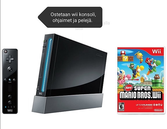 Wii paketti ostetaan