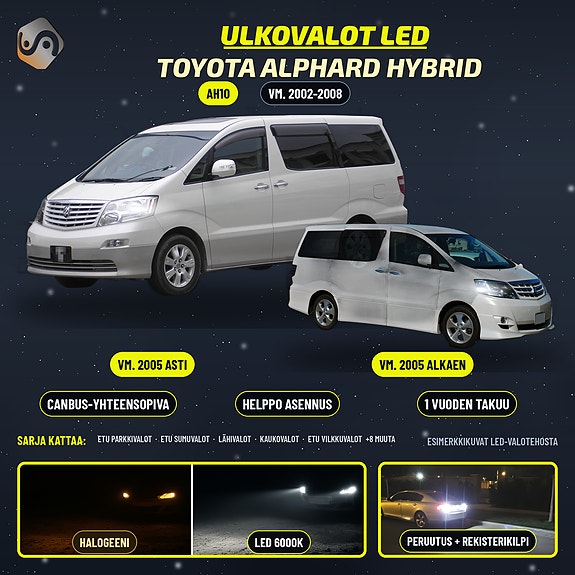 TOYOTA ALPHARD HYBRID (AH10) Ulkovalojen LED -päivityssarja