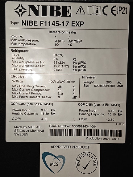Nibe F1145-17kw