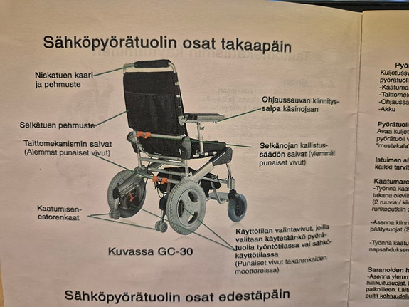 Product image 6 of 10