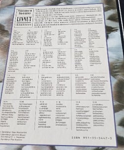 Suomen Luonto Lintukirjat