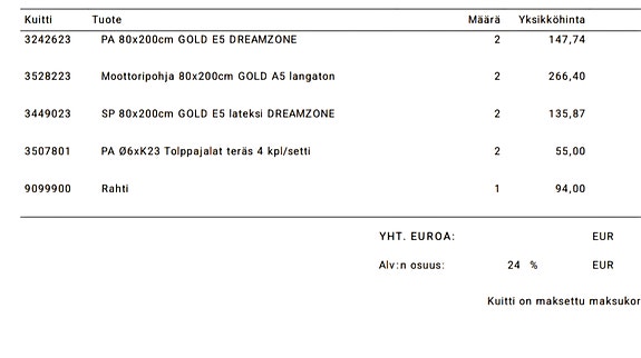 Product image 2 of 5