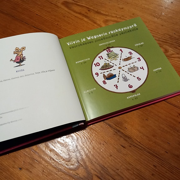 Product image 3 of 7