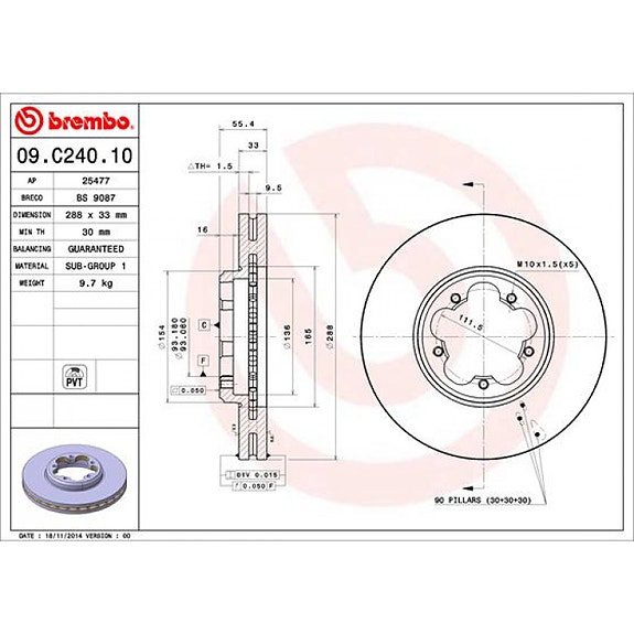 Brembo etujarrulevyt Ford Transit/Custom/Tourneo .