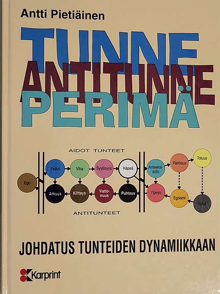 Tunne antitunne perimä