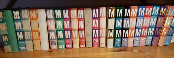 Mitä missä milloin kirjoja
