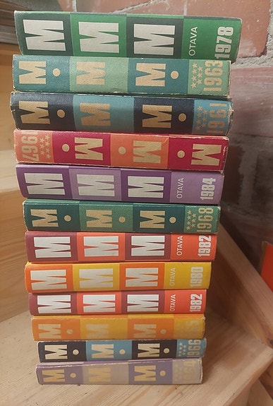 Mitä Missä Milloin kirjoja