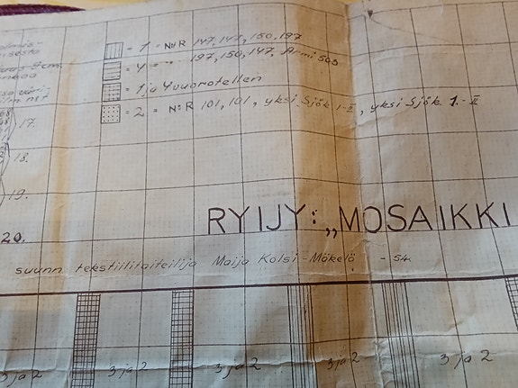 Mosaikki ryijyn ohjepiirustus, suunn. Maija Kolsi-Mäkelä