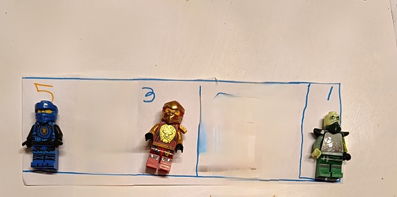 Ninjago hahmot