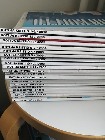 Koti ja keittiö-lehtiä