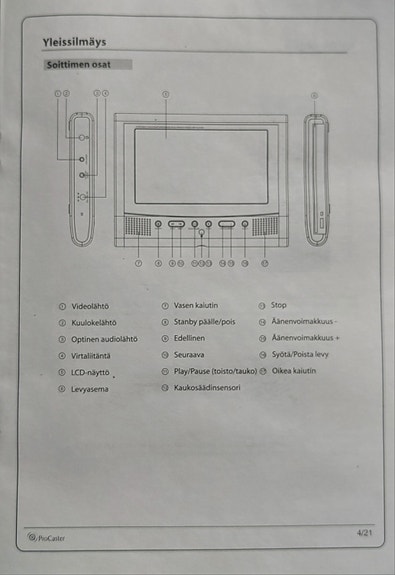 Product image 10 of 10