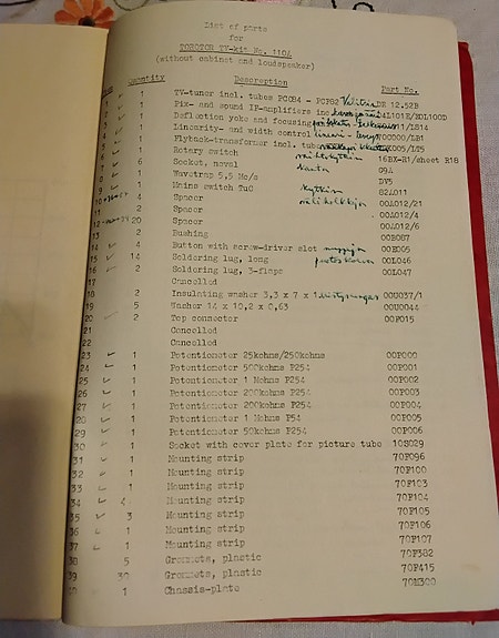 Product image 3 of 10