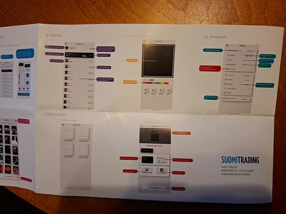 Product image 6 of 7