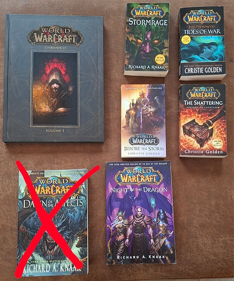 World of Warcraft kirjat