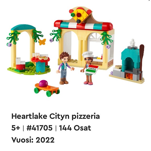 Product image 2 of 7