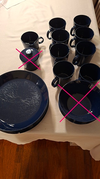 Iiitala Teema astioita, väri sininen