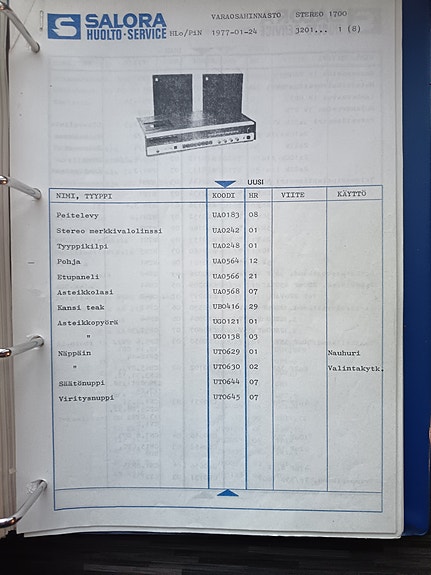 Product image 3 of 10