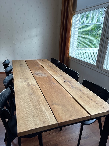 Uutta vastaava ruokailuryhmä!