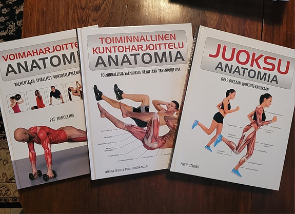 Kuntoilun anatomiaa